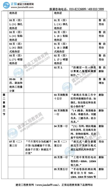 一码一肖100准资料，原文解析落实_GM版644969