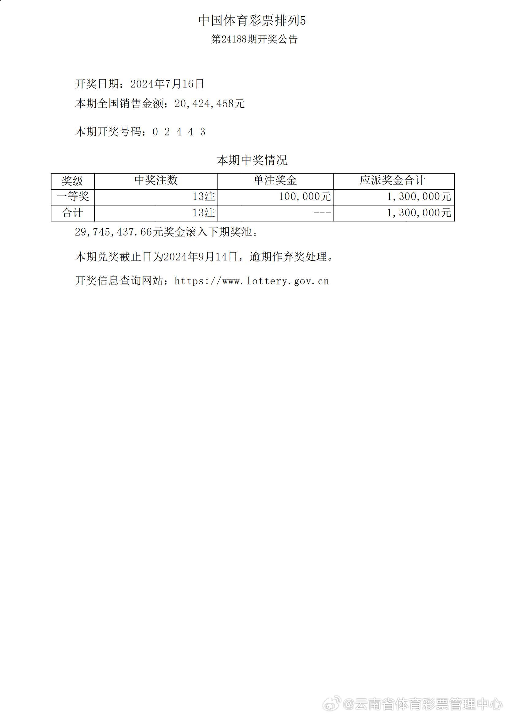 2024澳门码开奖记录，原文解析落实_3D415859