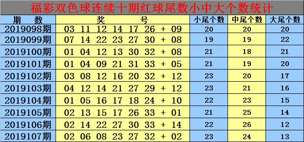 白小姐三肖三码必开一码开奖，原文解析落实_HD829946