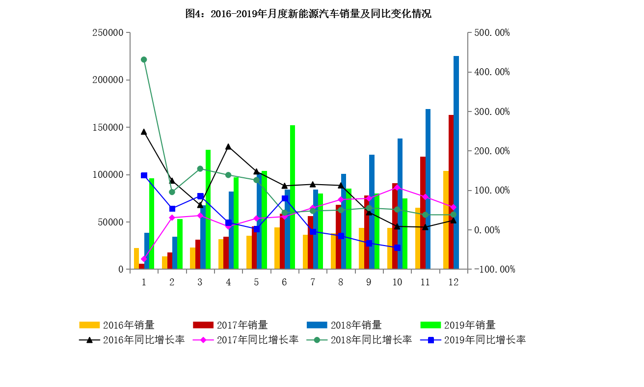 东方精工：上半年净利润1.64亿元 同比降20.5%