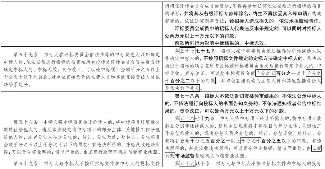 新澳彩开奖记录2024年最新消息，专家词语解答落实_分享版876.835