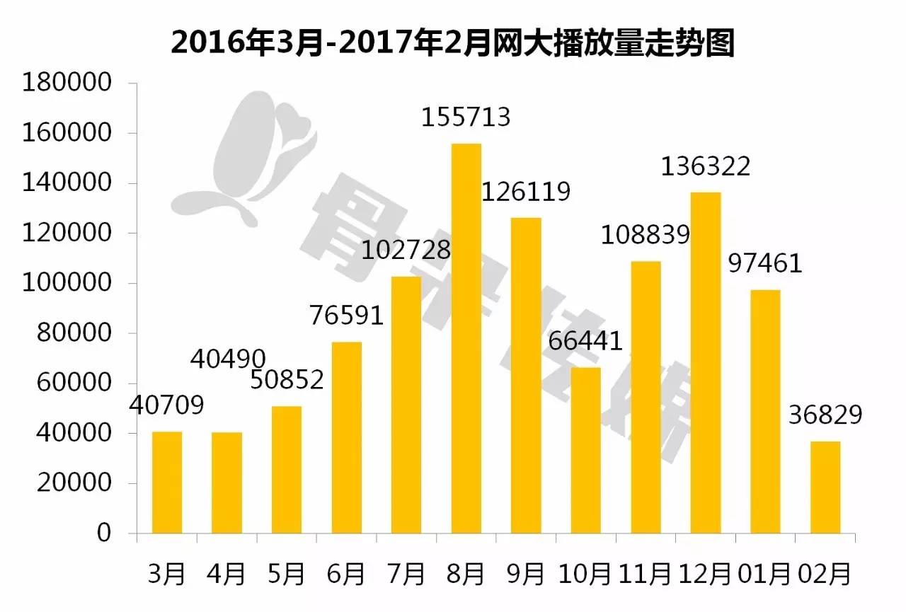 英伟达盘中一度下跌6.8%，跌至两个月来的最低点