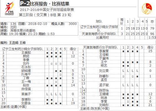 新澳六开彩开奖号码记录，内部词语解答落实_宝藏版389.4