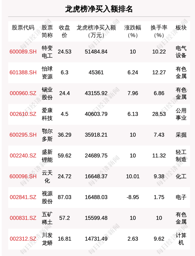 今期澳门特马开奖号码，词语解答落实查询_单机版228.156