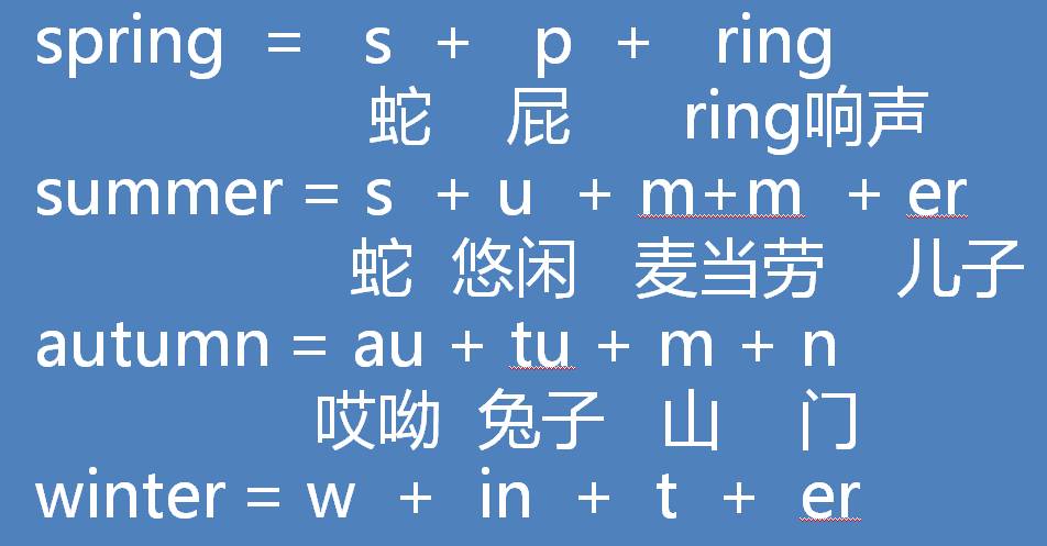 2024澳门资料大全免费，老师词语解答落实_超人气排行版989.989