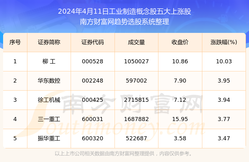 2024年新澳门彩开奖结果查询，词语解答落实经过_制作版536.895