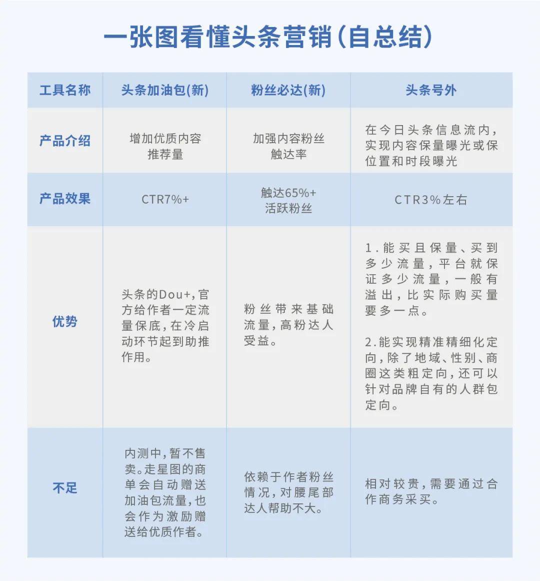 新澳历史开奖最新结果查询今天，词语解答落实过程_找茬版11.3.83