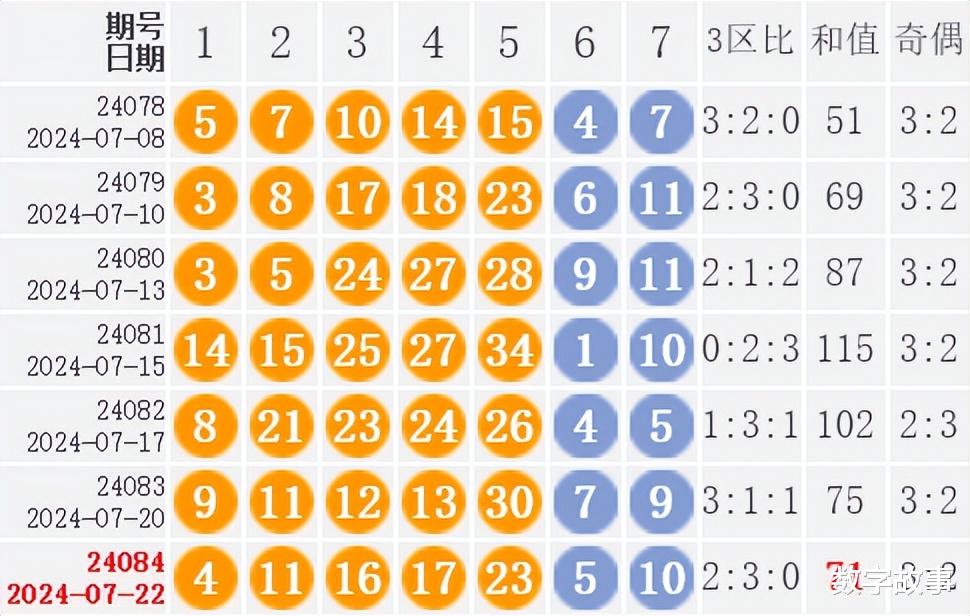 澳门六开奖最新开奖结果2024年，新式词语解答落实_抢先版134.767