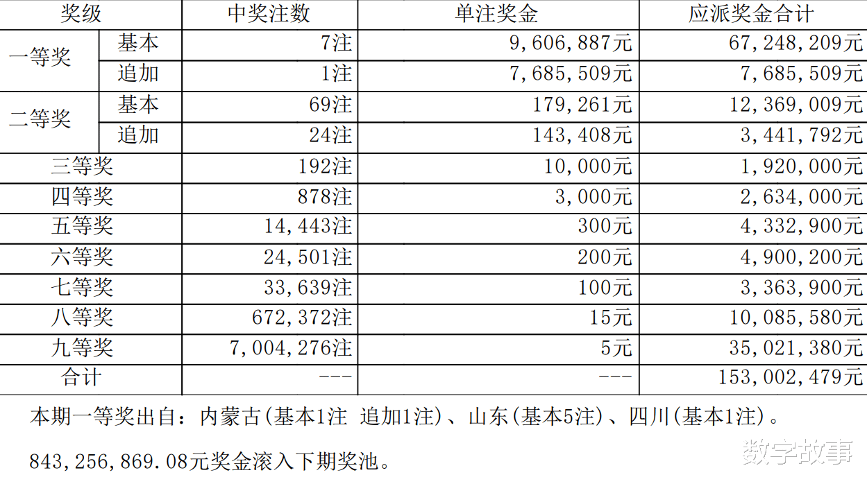 2024澳门开奖结果，新式词语解答落实_计划版679.566