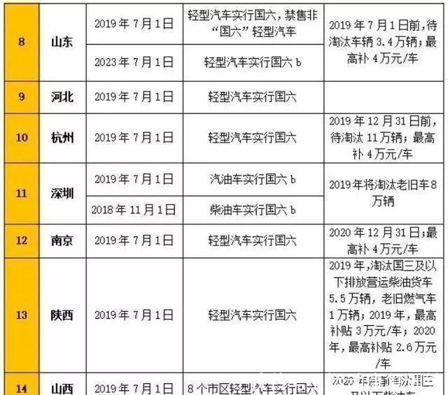 2024新奥历史开奖记录56期，最新整理词语解答落实_偶像版987.470