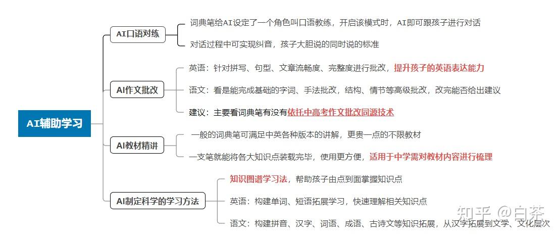 2024年澳门最新资料，曾老师词语解答落实_展示版733.823