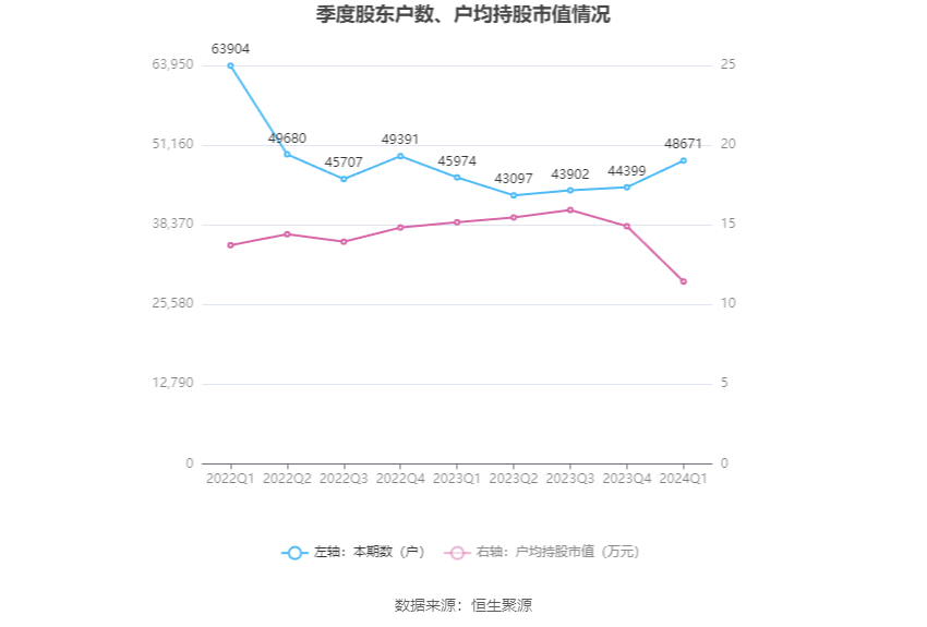 2024年香港今晚开奖结果查询，真诚详细解释落实_app87.20.1