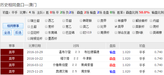 新澳彩开奖结果查询，真诚详细解释落实_战略版24.44.26