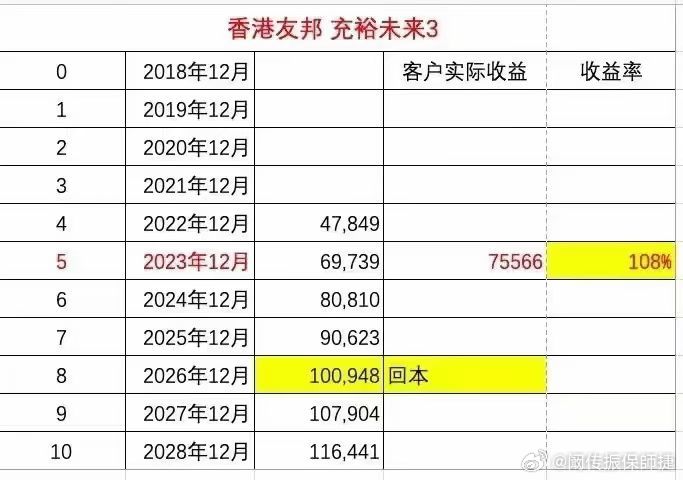 香港一肖一码100准确，真诚详细解释落实_iPad35.20.48