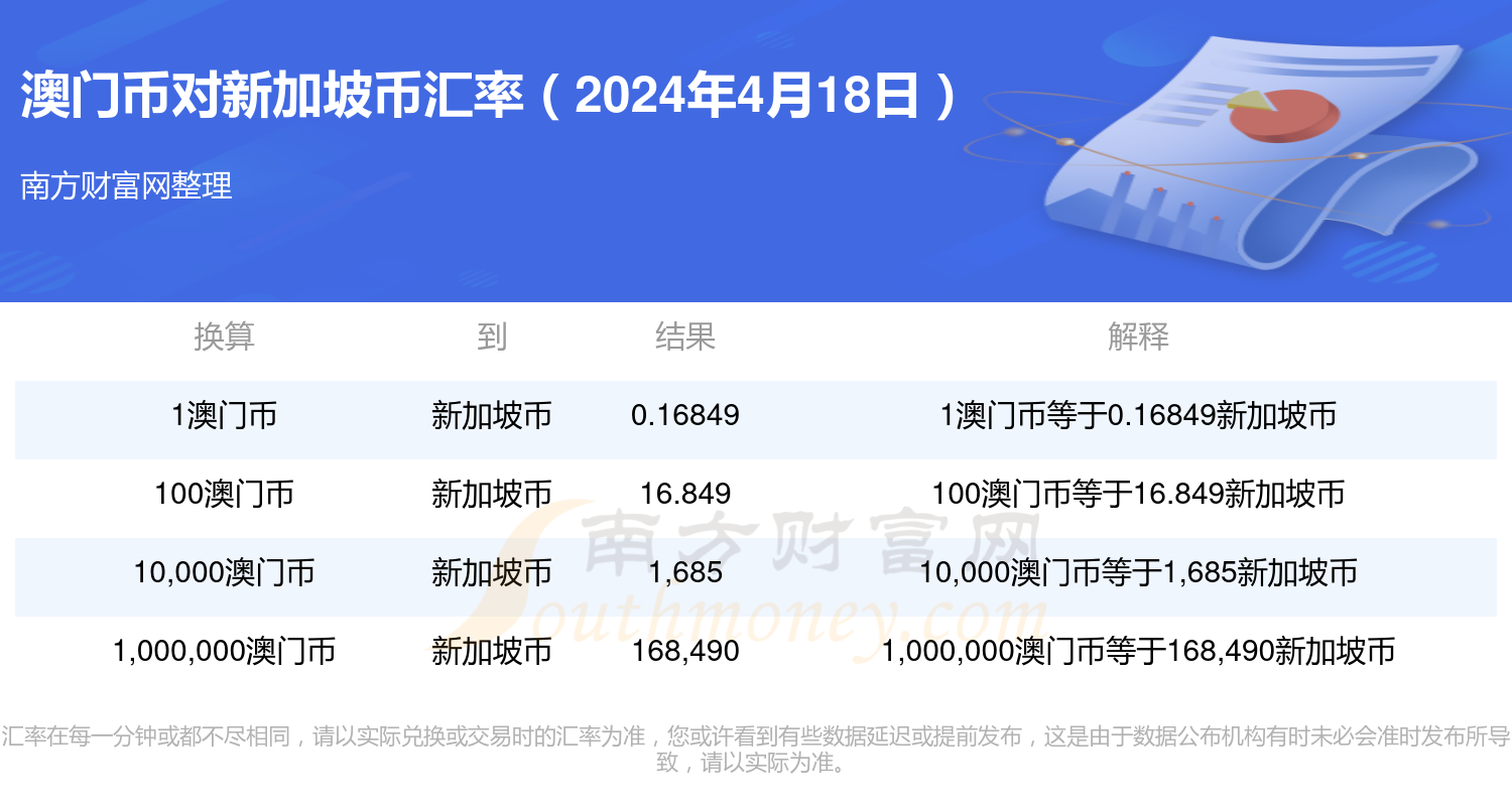 2024年澳门历史记录，真诚详细解释落实_BT81.83.32