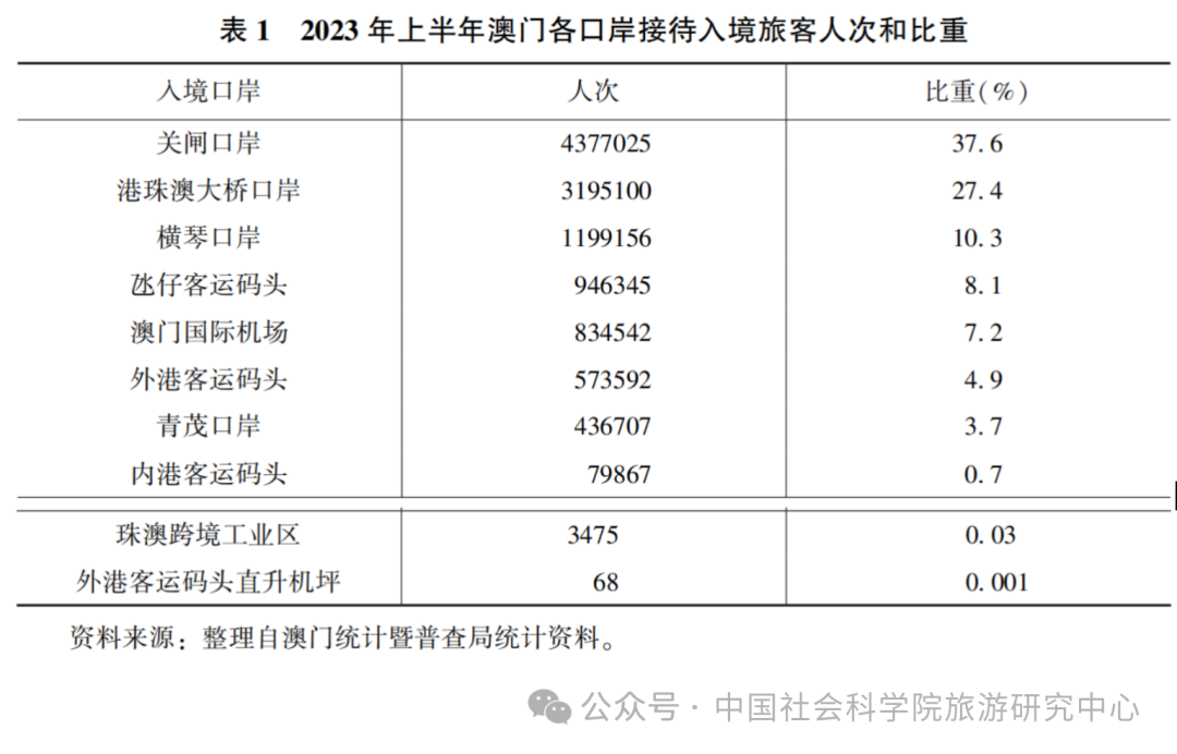 2024年澳门历史记录，真诚详细解释落实_BT81.83.32