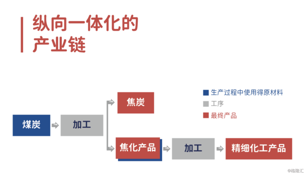 中国旭阳集团(01907)9月16日斥资1758.55万港元回购595.1万股