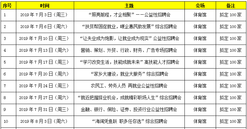 海口体育馆招聘会时间