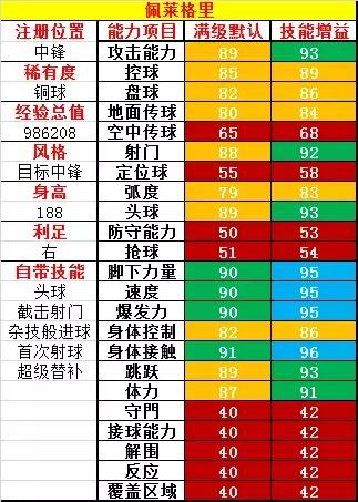 实况足球低配电脑推荐