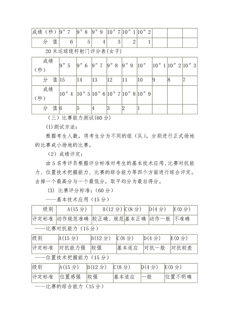 济南大学体育测试评分