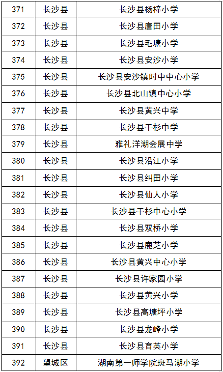 南宁体育学校收费多少