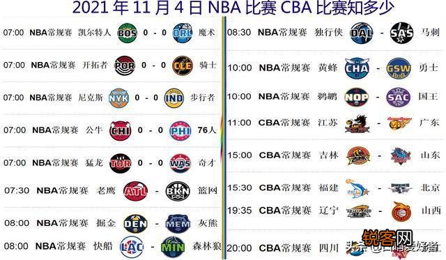 虎扑nba赛程表