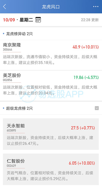 贷款利率高达2300%，40多个非法放贷APP被取缔