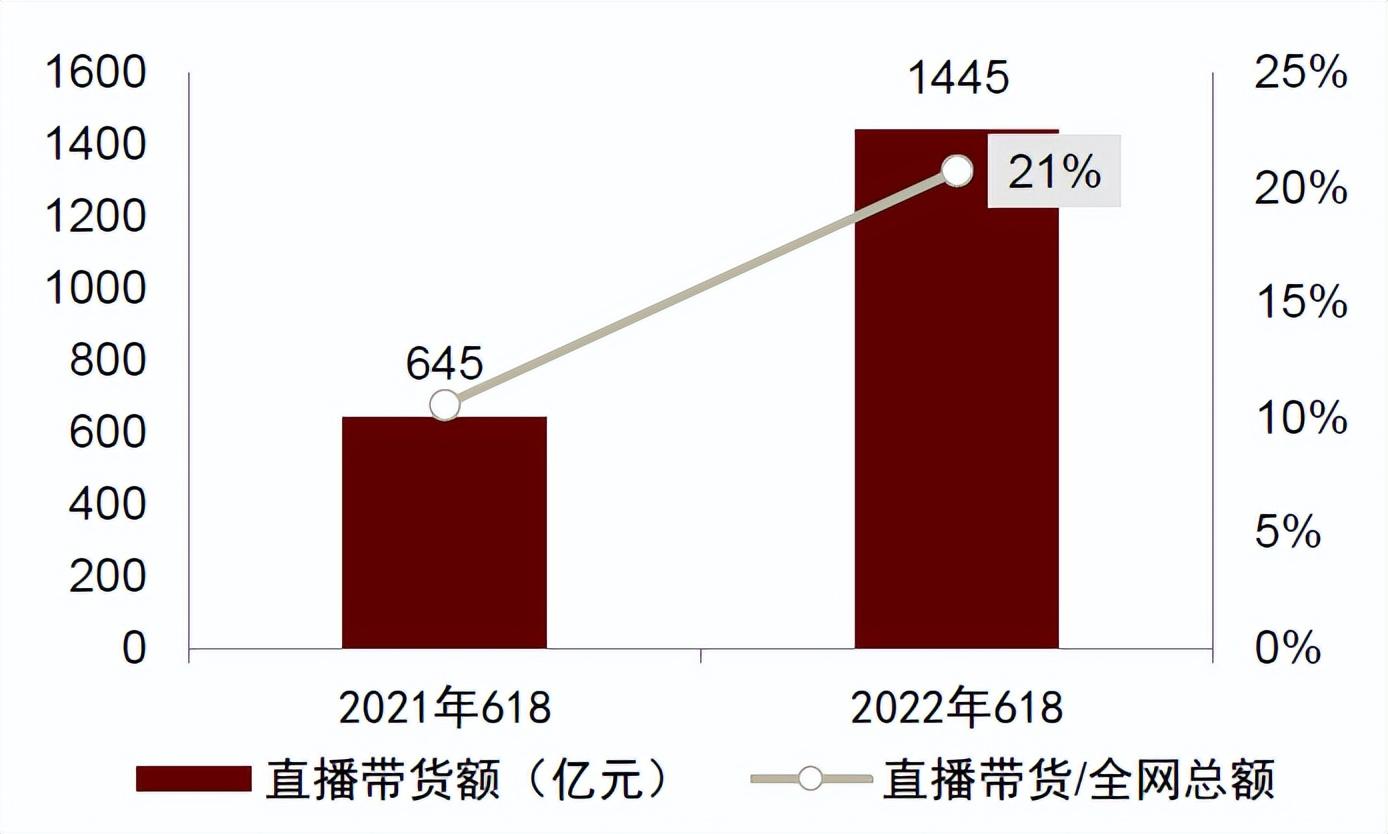 实况足球球员比例设置