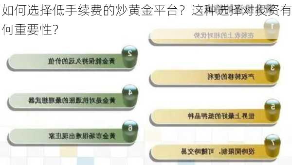 如何选择合适的软件进行现货黄金交易？这种选择对投资者有何优势？