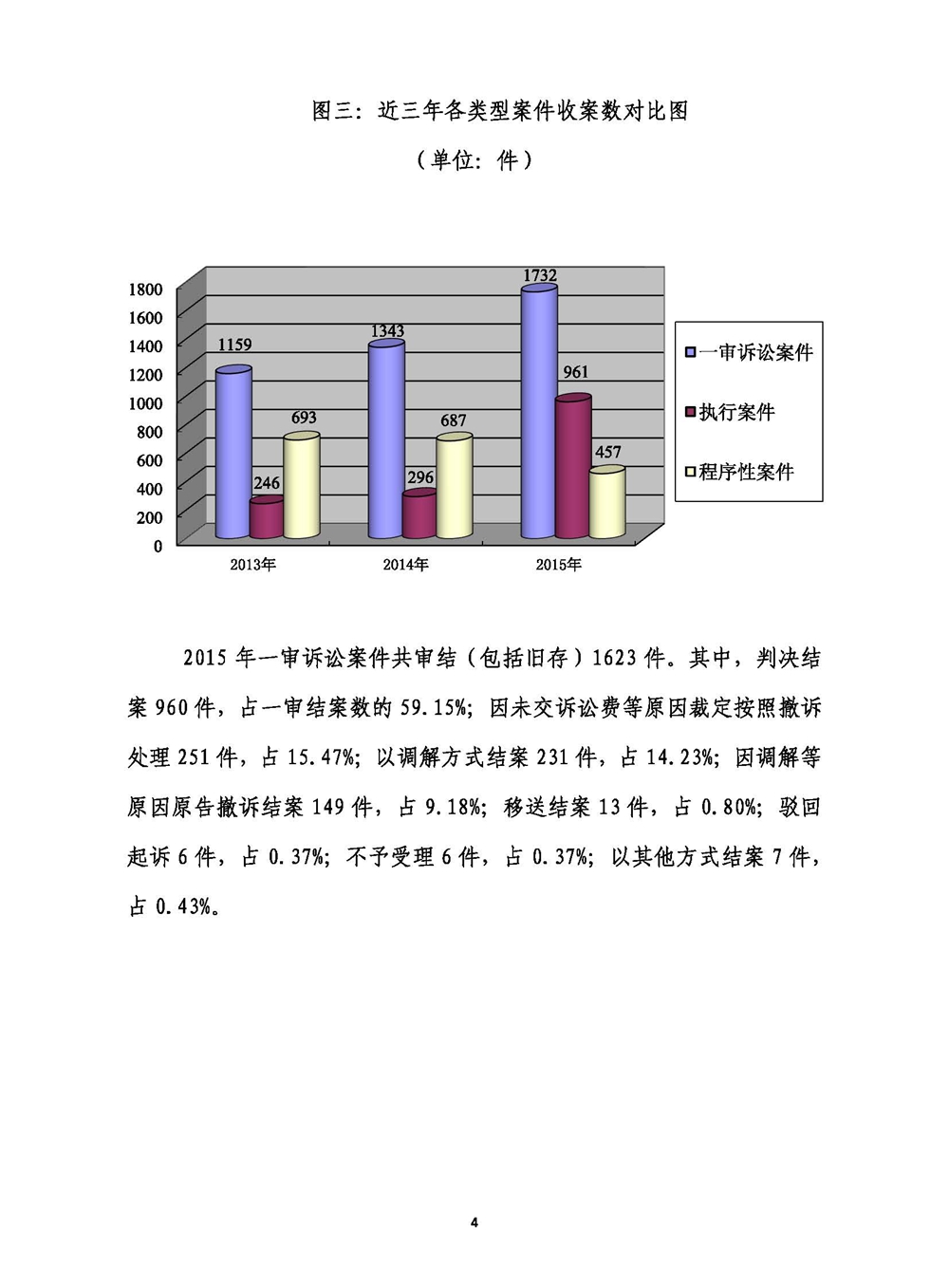 广州体育问题建议英语