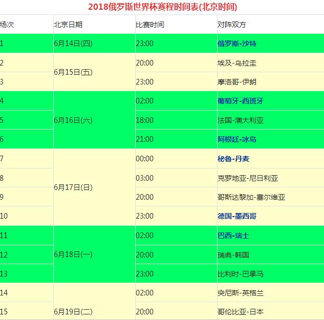 世界杯比赛日程一览表