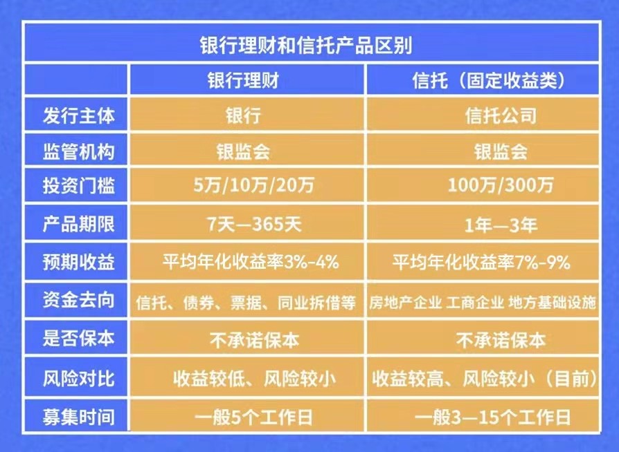 粤贵银开户的成本如何计算？这种开户费用对投资者的入门门槛有何影响？