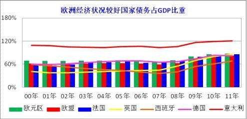 黄金贵金属的定义是什么？这种定义如何影响其市场价值？