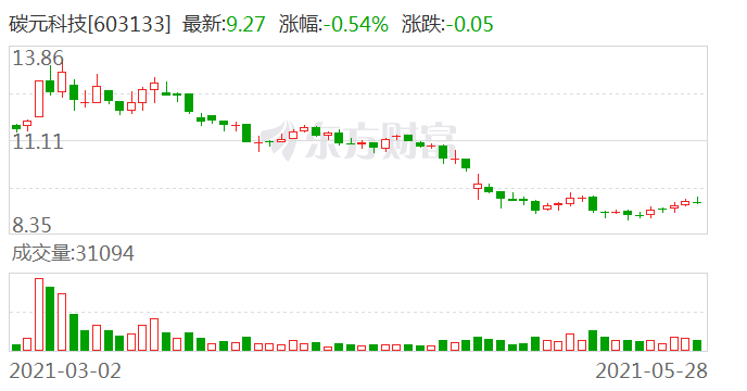 青达环保:青达环保监事会关于2024年度向特定对象发行A股股票相关事项的书面审核意见