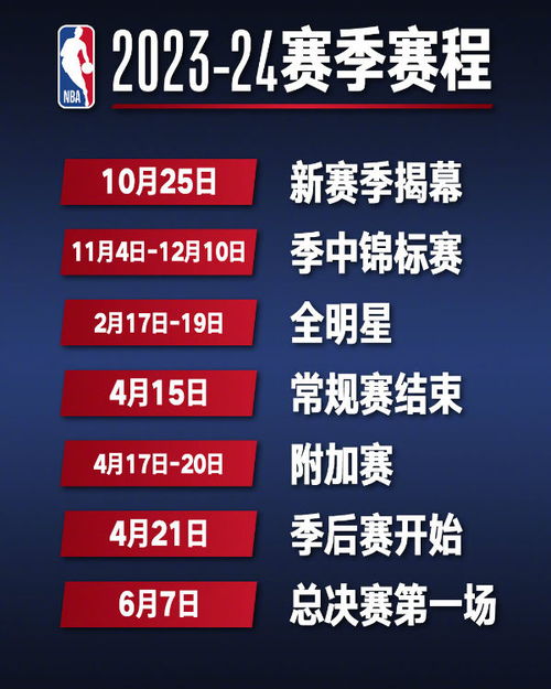 新浪体育nba季后赛对阵(新浪体育nba赛程)