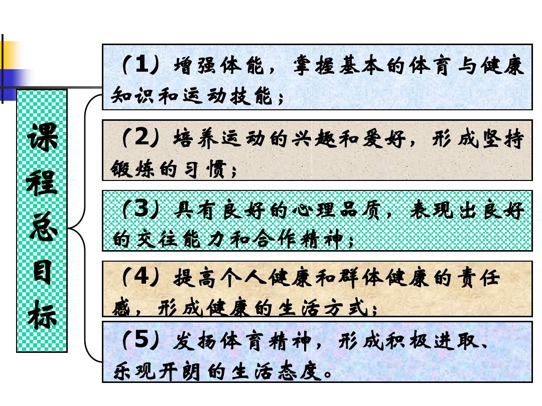 体育与健康标准教案_体育与健康理论教程