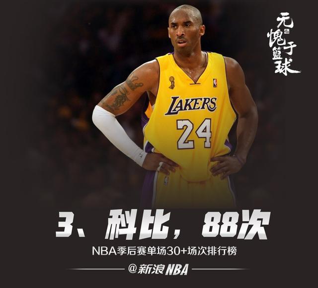 nba季后赛比赛场次