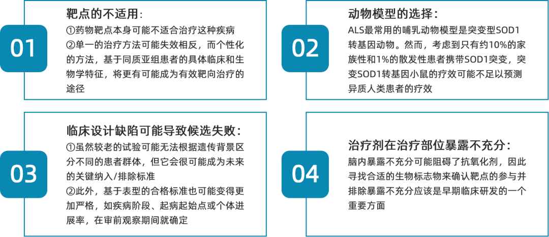 医典中包含哪些体育_医疗与体育合作方案