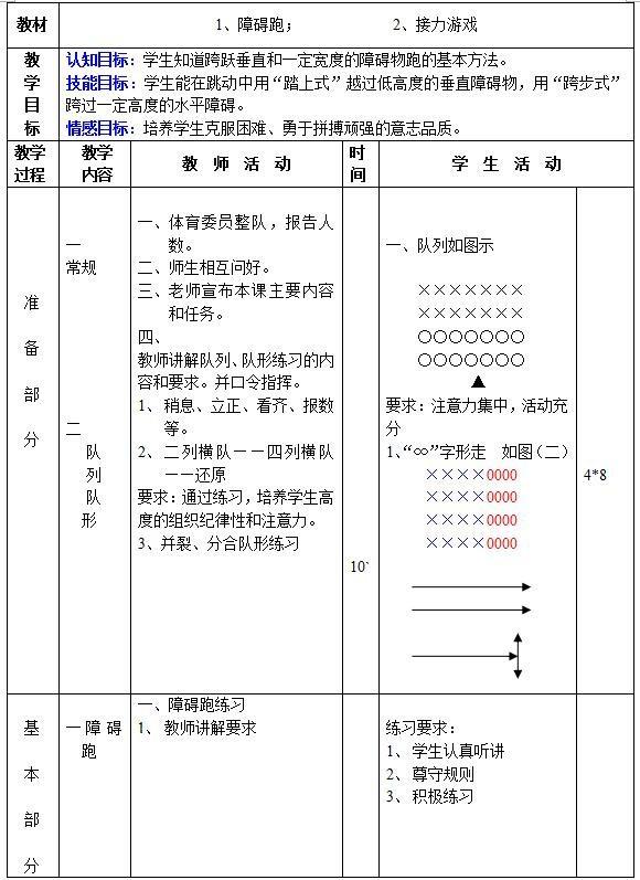 体育三十一选七_体育上学去教案