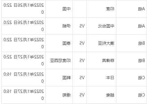 亚洲杯赛程2024赛程表中国