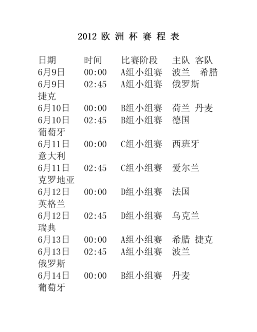 欧洲杯足球赛多少分钟开始