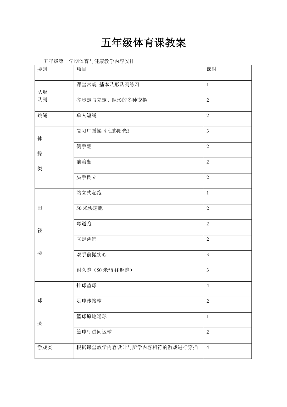 小学五年级体育试卷_小学体育一年级公开课