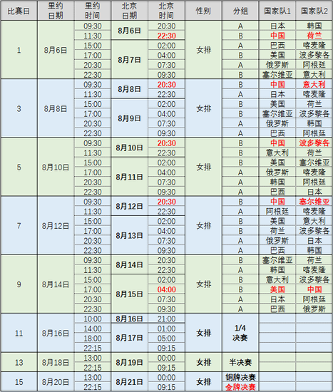 中国女排最新赛程表