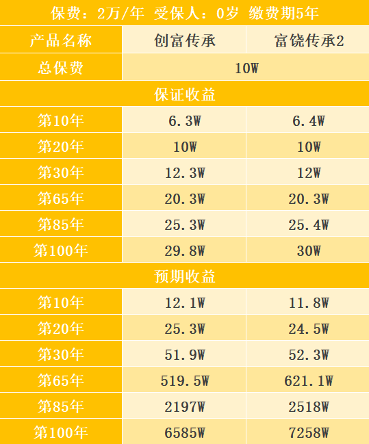 可爱一四爱线红是什么生肖，收益成语分析落实_win59.740