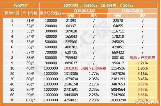 可爱一四爱线红是什么生肖，收益成语分析落实_win59.740