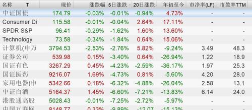 可爱一四爱线红是什么生肖，收益成语分析落实_win59.740