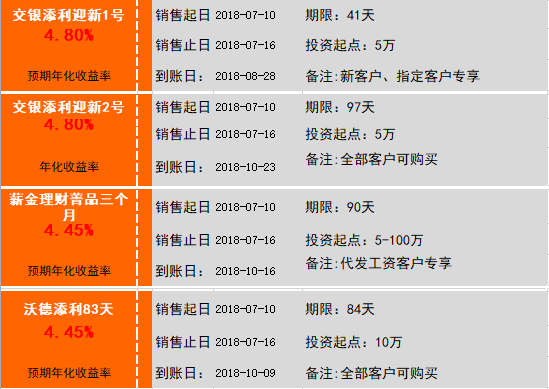 可爱一四爱线红是什么生肖，收益成语分析落实_极速版20.297