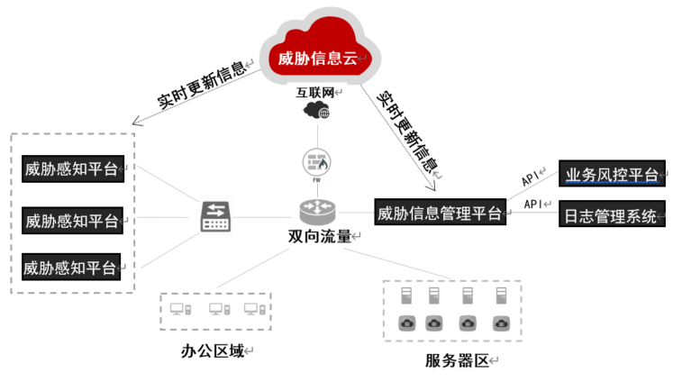 面对威胁,必须冷静,心中有计就淡定是什么生肖，国产化作答解释落实_标准版34.029