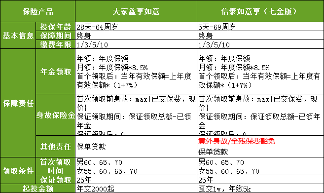 称心如意打一个准确生肖，收益成语分析落实_豪华版99.864