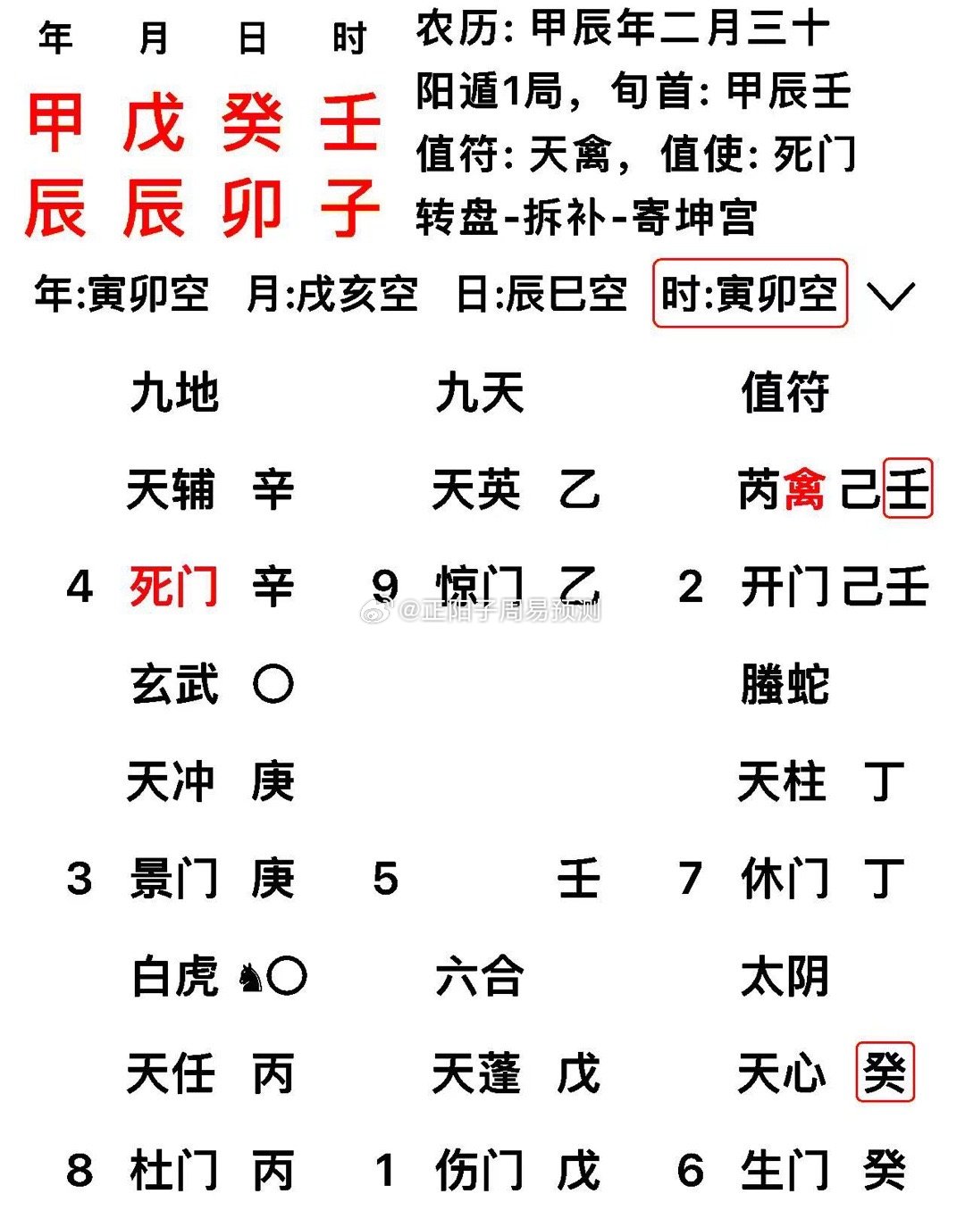 五度龙门点额回,春殿手官宴却归打一最佳准确生肖，绝对经典解释落实_极速版63.005